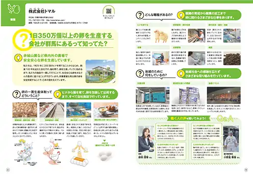 中学生ためのお仕事ブック 紙面